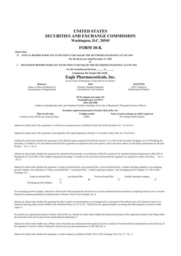 Thumbnail Eagle Pharmaceuticals
 10-K Annual Report 2022