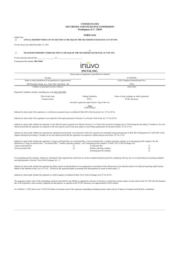 Thumbnail Inuvo 10-K Annual Report 2021