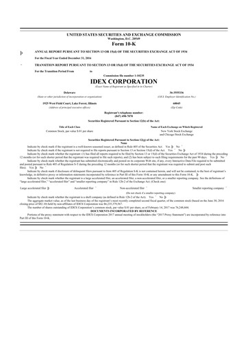 Thumbnail IDEX 10-K Annual Report 2016