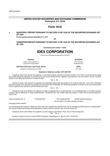 Miniature IDEX 10-Q Rapport trimestriel 2017 