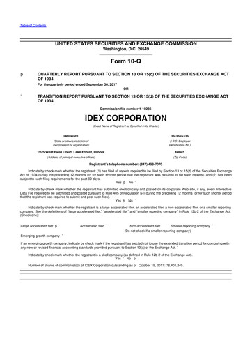 Miniature IDEX 10-Q Rapport trimestriel 2017 