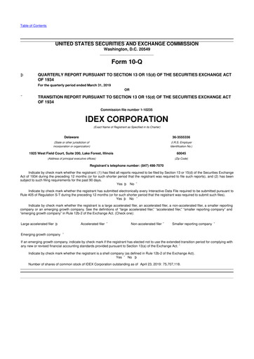 Miniature IDEX 10-Q Rapport trimestriel 2019 