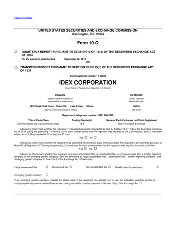 Miniature IDEX 10-Q Rapport trimestriel 2019 