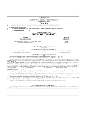 Thumbnail IDEX 10-K Annual Report 2020