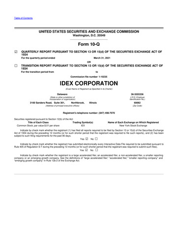 Miniature IDEX 10-Q Rapport trimestriel 2021 