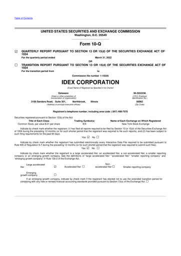 Miniature IDEX 10-Q Rapport trimestriel 2022 