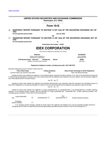 Miniature IDEX 10-Q Rapport trimestriel 2022 