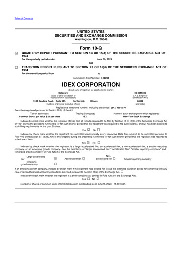 Miniature IDEX 10-Q Rapport trimestriel 2023 