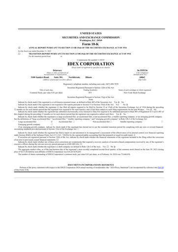 Thumbnail IDEX 10-K Annual Report 2023