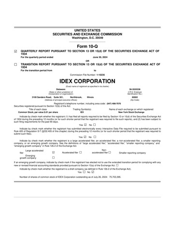 Miniature IDEX 10-Q Rapport trimestriel 2024 