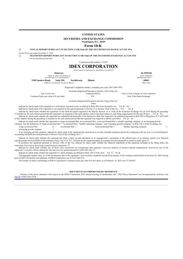 Thumbnail IDEX 10-K Annual Report 2024