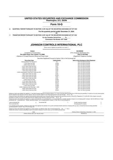 Miniature Johnson Controls
 10-Q Rapport trimestriel 2025 