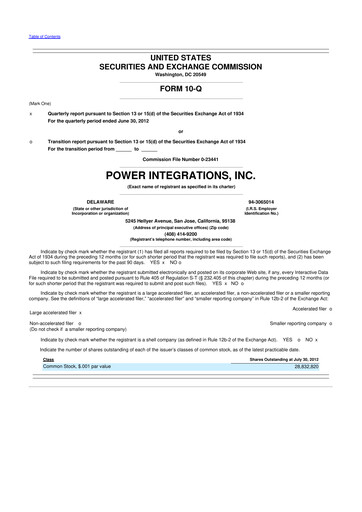 Miniature Power Integrations
 10-Q Rapport trimestriel 2012 