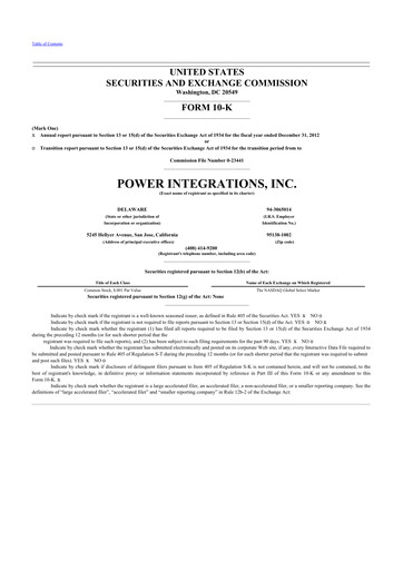 Thumbnail Power Integrations
 10-K Annual Report 2012