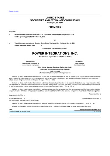 Miniature Power Integrations
 10-Q Rapport trimestriel 2015 