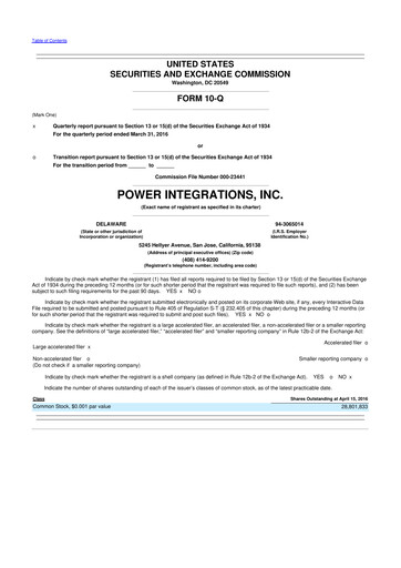 Miniature Power Integrations
 10-Q Rapport trimestriel 2016 