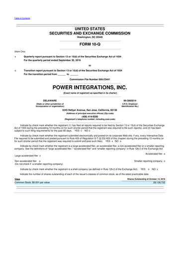 Miniature Power Integrations
 10-Q Rapport trimestriel 2016 