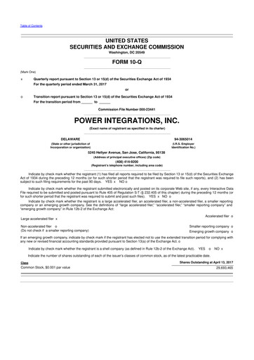 Miniature Power Integrations
 10-Q Rapport trimestriel 2017 
