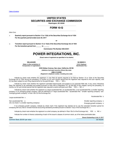 Miniature Power Integrations
 10-Q Rapport trimestriel 2017 