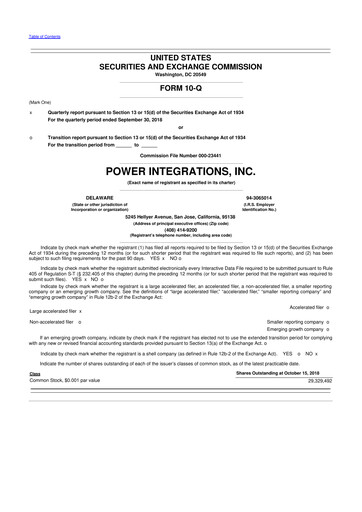 Miniature Power Integrations
 10-Q Rapport trimestriel 2018 