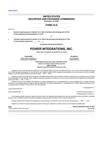 Miniature Power Integrations
 10-Q Rapport trimestriel 2019 