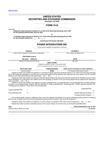 Miniature Power Integrations
 10-Q Rapport trimestriel 2019 