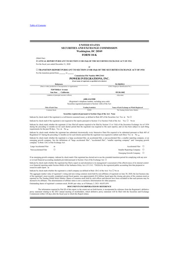 Thumbnail Power Integrations
 10-K Annual Report 2020