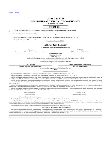 Miniature Topgolf Callaway Brands 10-K Rapport annuel 2015