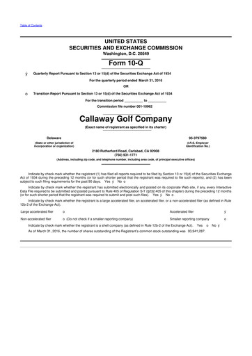 Thumbnail Callaway Golf Company 10-Q Quarterly Report FY2016 