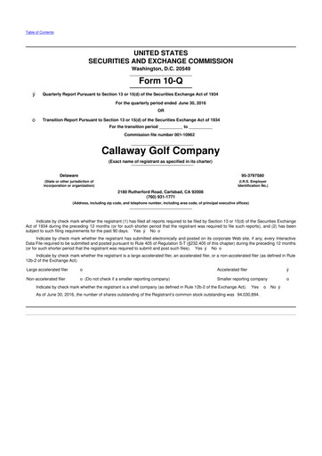 Thumbnail Callaway Golf Company 10-Q Quarterly Report FY2016 