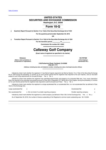 Thumbnail Callaway Golf Company 10-Q Quarterly Report FY2016 