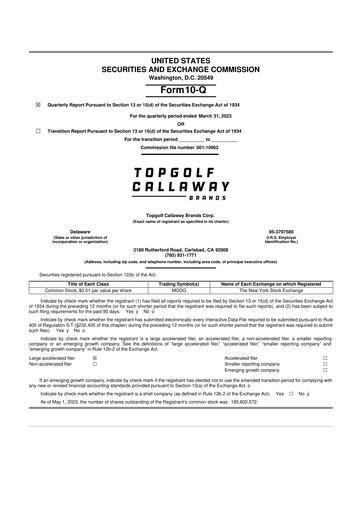 Thumbnail Callaway Golf Company 10-Q Quarterly Report FY2023 