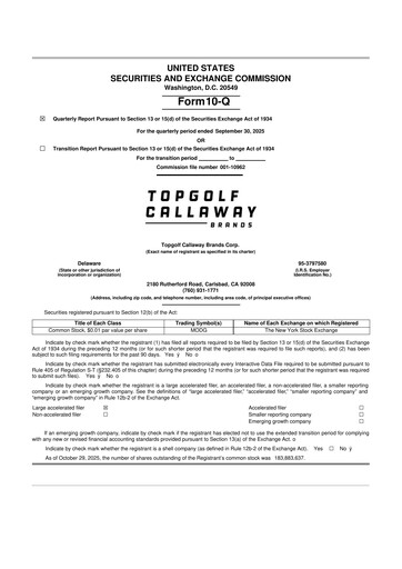 Thumbnail Callaway Golf Company 10-Q Quarterly Report FY2025 