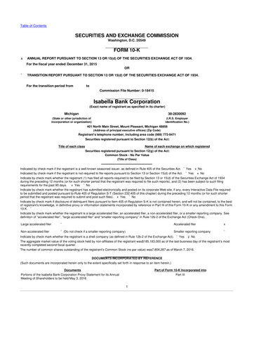 Thumbnail Isabella Bank Corporation 10-K Annual Report 2015