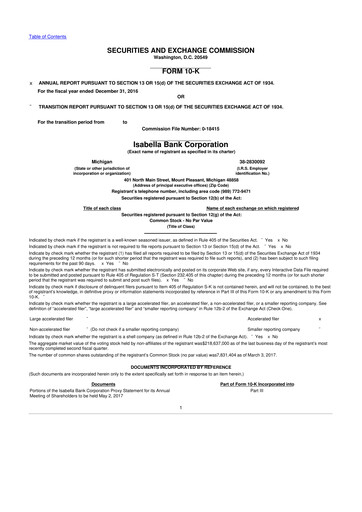 Thumbnail Isabella Bank Corporation 10-K Annual Report 2016