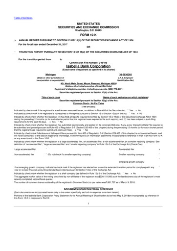 Thumbnail Isabella Bank Corporation 10-K Annual Report 2017