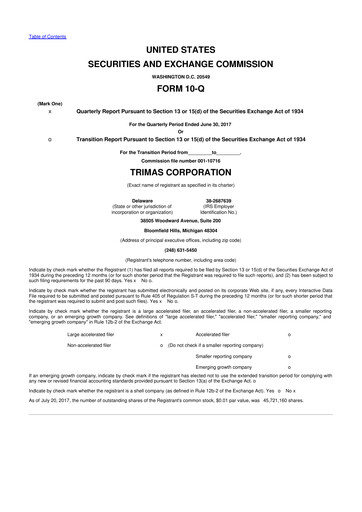 Thumbnail TriMas 10-Q Quarterly Report FY2017 