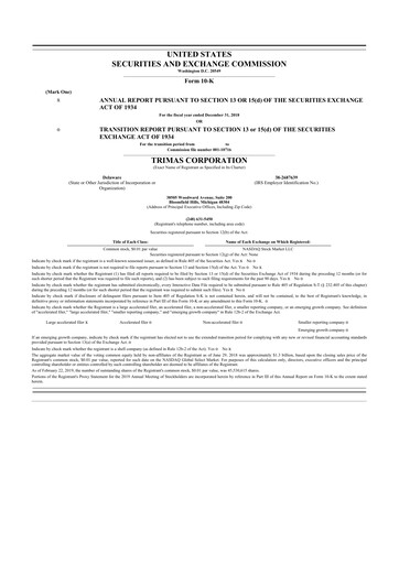 Thumbnail TriMas 10-K Annual Report 2018