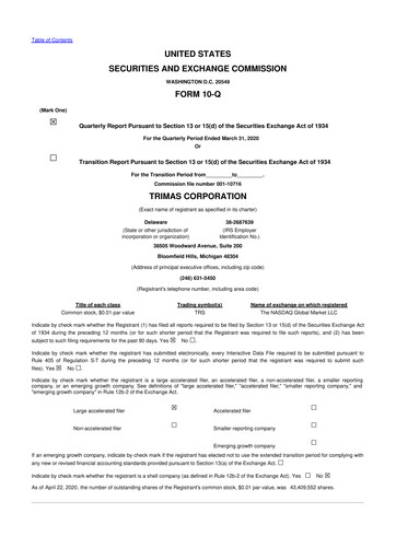 Thumbnail TriMas 10-Q Quarterly Report FY2020 