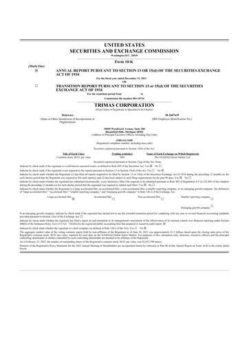 Thumbnail TriMas 10-K Annual Report 2021