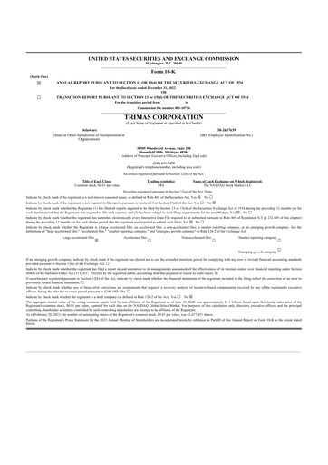 Thumbnail TriMas 10-K Annual Report 2022