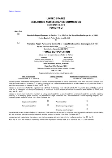 Thumbnail TriMas 10-Q Quarterly Report FY2023 