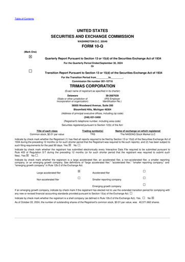 Thumbnail TriMas 10-Q Quarterly Report FY2024 
