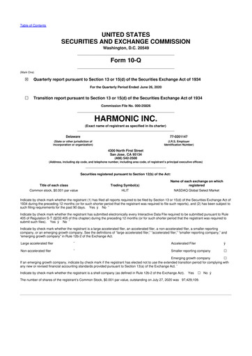 Thumbnail Harmonic Inc. 10-Q Quarterly Report FY2020 