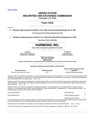Thumbnail Harmonic Inc. 10-Q Quarterly Report FY2020 