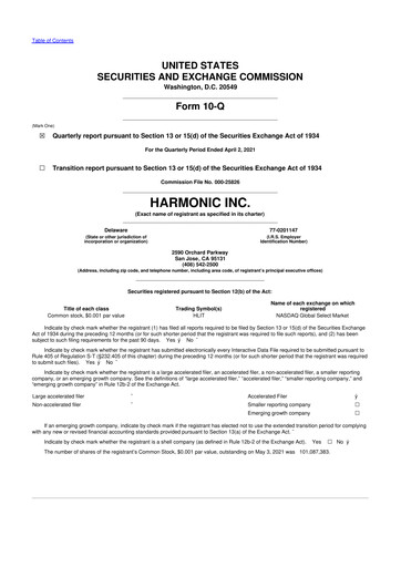 Thumbnail Harmonic Inc. 10-Q Quarterly Report FY2021 