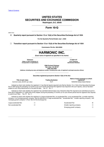 Thumbnail Harmonic Inc. 10-Q Quarterly Report FY2022 