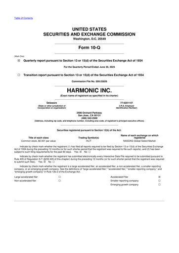 Thumbnail Harmonic Inc. 10-Q Quarterly Report FY2023 