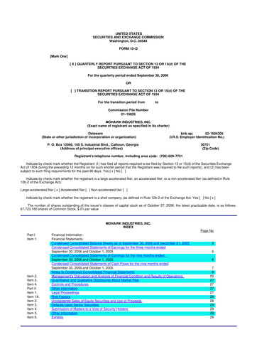Thumbnail Mohawk Industries
 10-Q Quarterly Report FY 