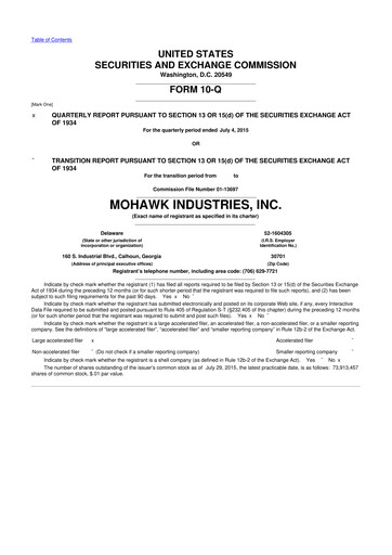 Thumbnail Mohawk Industries
 10-Q Quarterly Report FY2015 